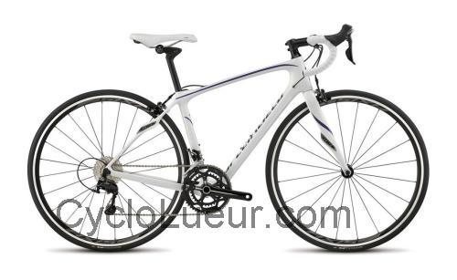 Specialized Ruby Sport fiche technique et avis